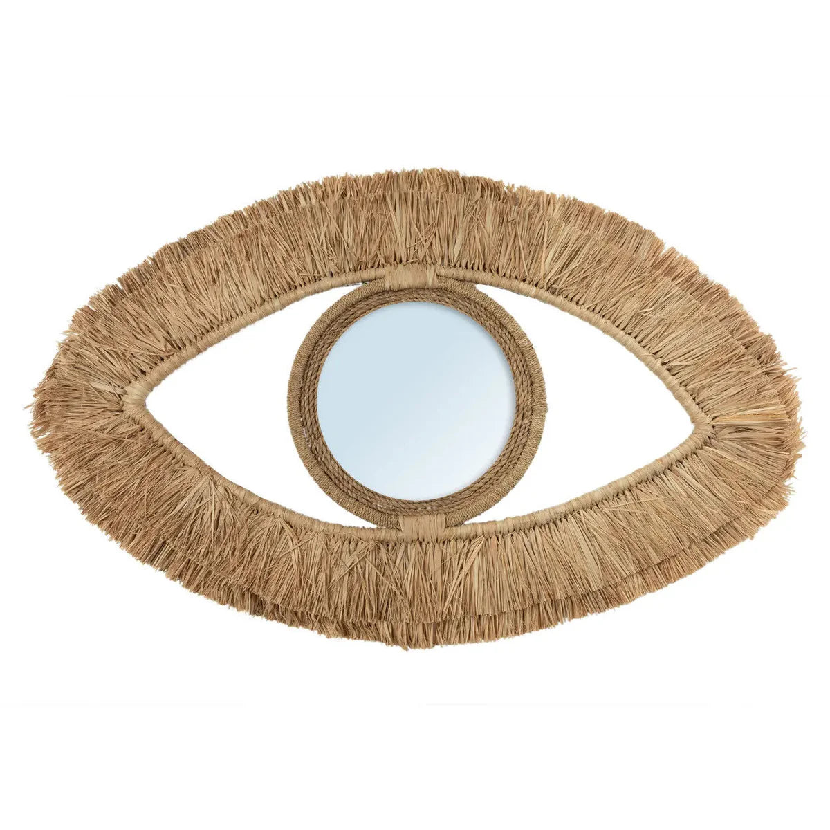The Natural Eye Mirror
