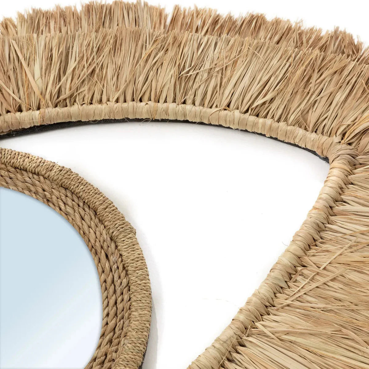 The Natural Eye Mirror