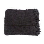The s'il vous Plaid - Black Navy Throw - Flo & Joe